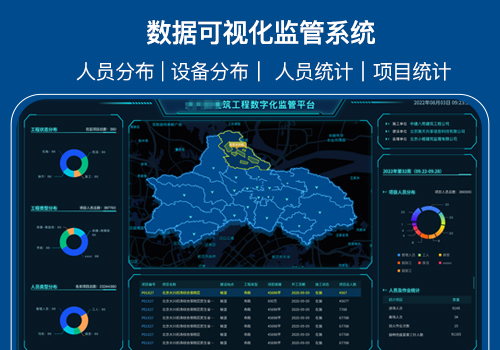 數據可視化